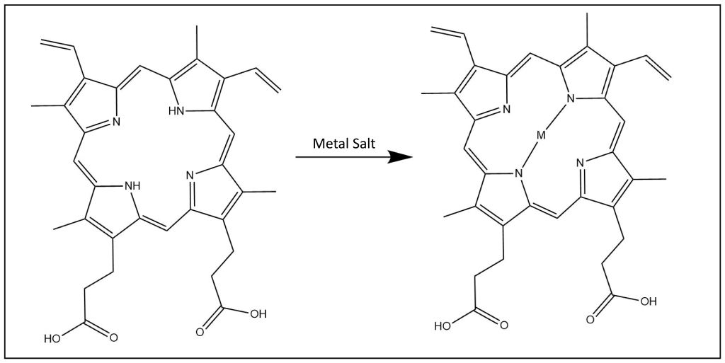 Example illustration of protoporphyrin IX metalation to become a metalloporphyrin.